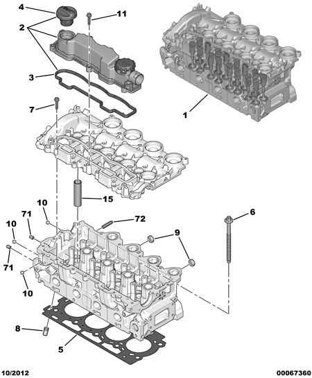 PEUGEOT 0249.C2 - Tesnilo, pokrov glave valja(ohisja nihajnih rocic) parts5.com