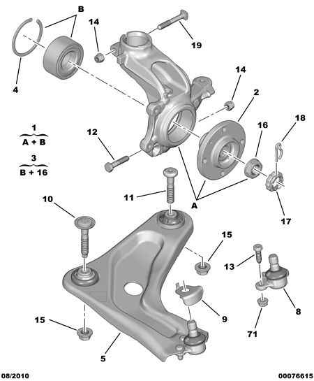 CITROËN 3646 90 - Juego de cojinete de rueda parts5.com