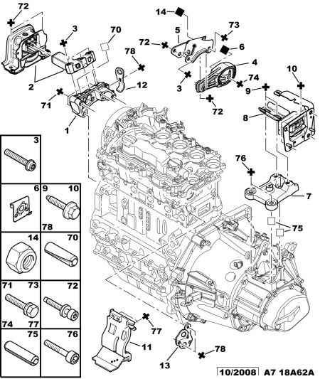 CITROËN 1806.93 - Soporte, motor parts5.com