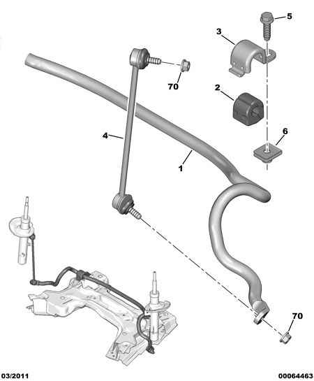 CITROËN 5094 C2 - Cuzinet, stabilizator parts5.com