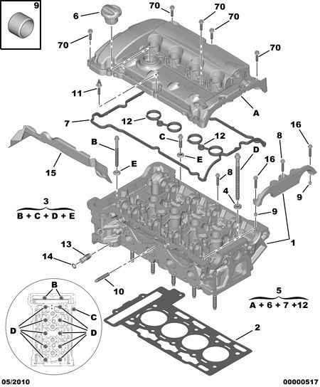 CITROËN 0249.E6 - Set garnituri, Capac supape parts5.com