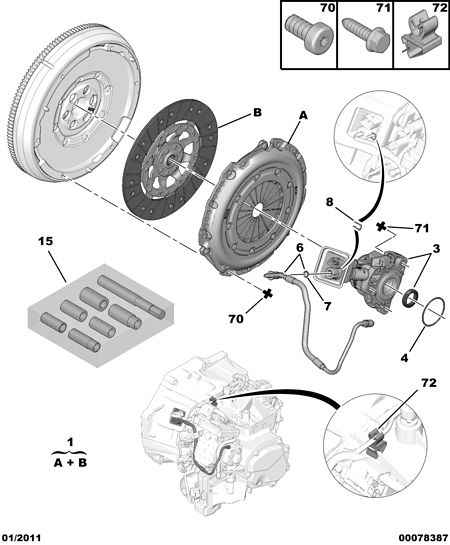 PEUGEOT 2052.L1 - Set ambreiaj parts5.com