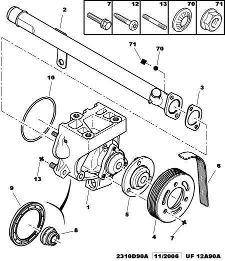 CITROËN 1280 67 - Curea transmisie cu caneluri parts5.com