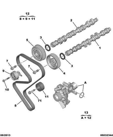 CITROËN 0829.96 - Tensioner Pulley, timing belt parts5.com