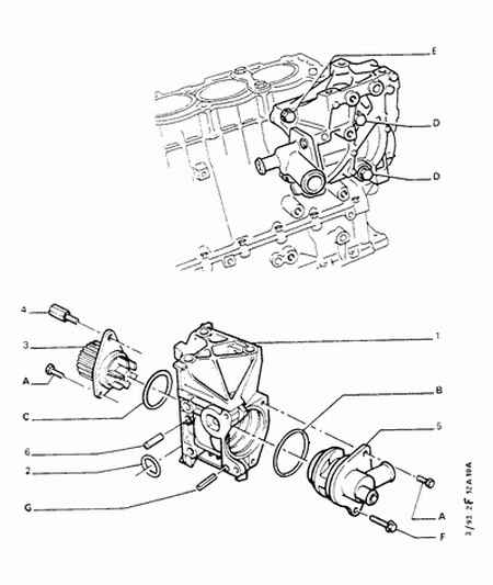 Talbot 1204 34 - Pompa wodna parts5.com