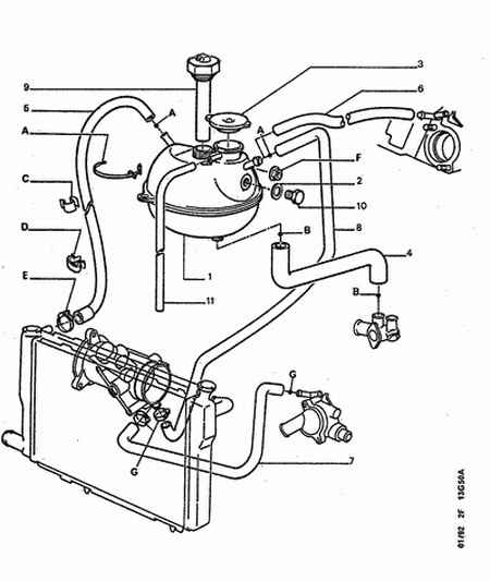 PEUGEOT 1306.85 - Sealing Cap, radiator parts5.com