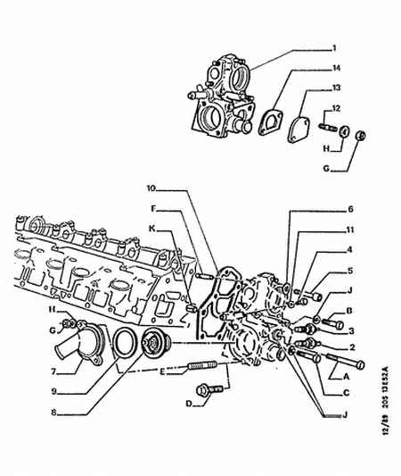 CITROËN 1338 37 - Termosztát, hűtőfolyadék parts5.com