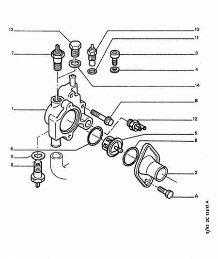 PEUGEOT 1338 44 - Termostat, chladivo parts5.com