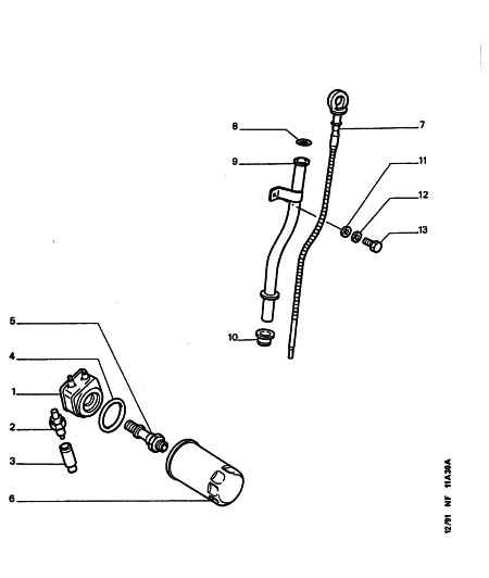 PEUGEOT 6947 77 - Supapa regulatoare, compresor parts5.com