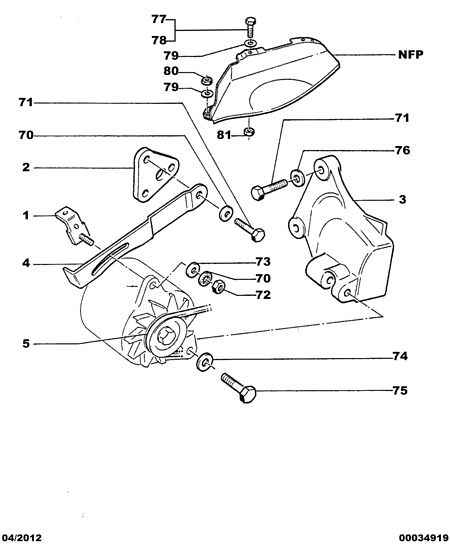 CITROËN/PEUGEOT 5750 76 - V-Ribbed Belt parts5.com