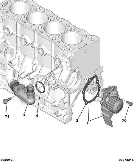 CITROËN (DF-PSA) 1201.C4 - Vodna crpalka+kit-komplet zobatega jermena parts5.com