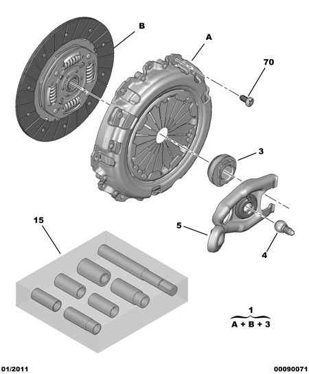 CITROËN/PEUGEOT 2053.15 - Clutch Kit parts5.com