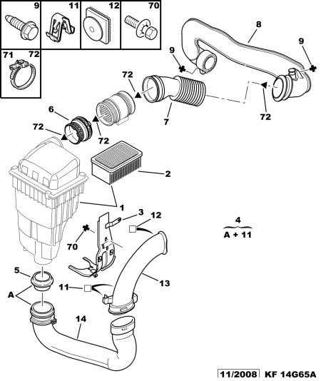 CITROËN 1444 QF - Filtru aer parts5.com