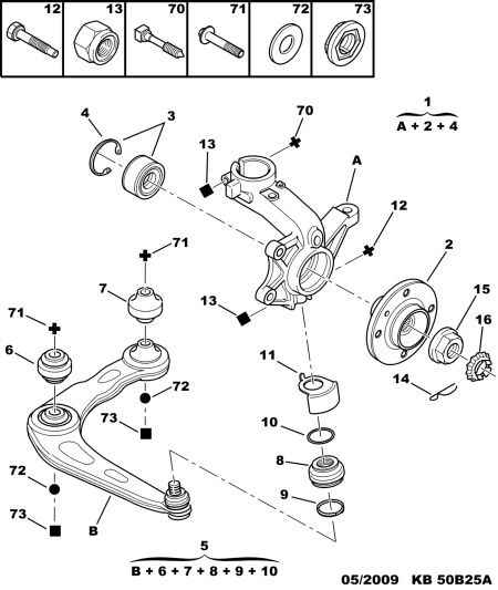 CITROËN 3523 77 - Uložení, řídicí mechanismus parts5.com