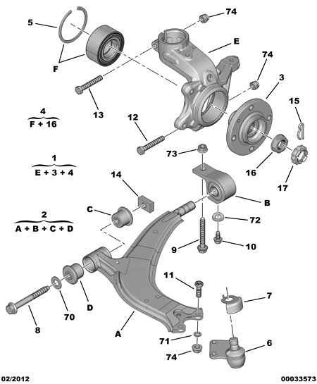 PEUGEOT 3640.43 - Cap de bara parts5.com