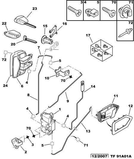 CITROËN 9170 CW - Sulgursilinder parts5.com