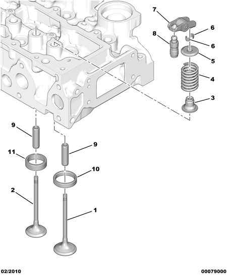 PEUGEOT 0949.B1 - Supapa evacuare parts5.com