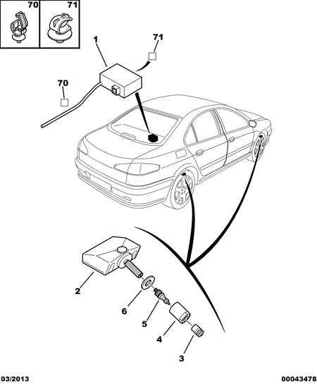 FIAT 5430 02 - Tekerlek sensörü, lastik basıncı kontrol sistemi parts5.com