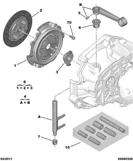 CITROËN/PEUGEOT 2052.88 - Clutch Kit parts5.com