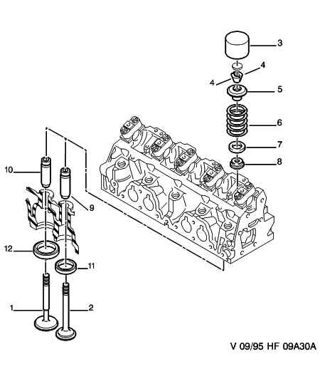 CITROËN 0956.22 - Zaptivni prsten, telo ventila parts5.com