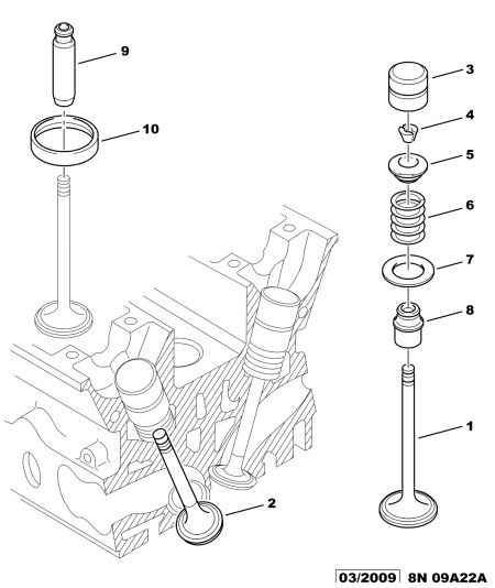 PEUGEOT 0942.32 - Culbutor supapa parts5.com