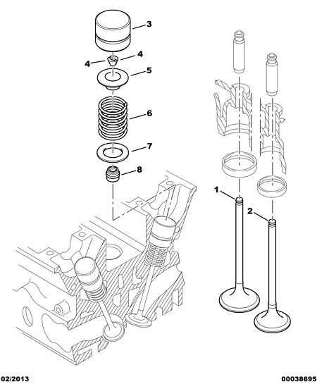 CITROËN 0956.40 - Zaptivni prsten, telo ventila parts5.com