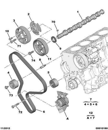 PEUGEOT 0830.31 - Preusmerjevalni valj / vodilni valj, zobati jermen parts5.com