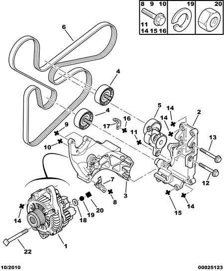 CITROËN 5750 YT - Correa trapecial poli V parts5.com