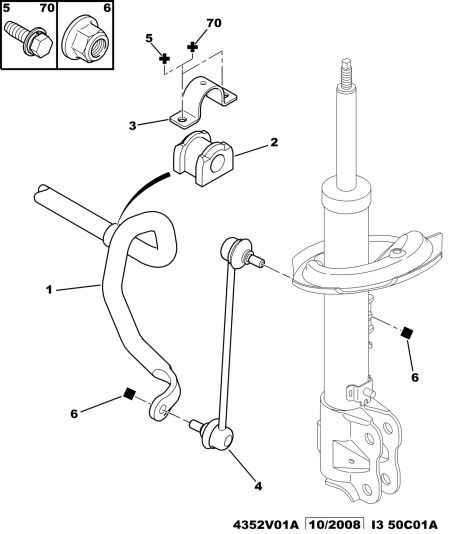 CITROËN 5087.58 - Ράβδος / στήριγμα, ράβδος στρέψης parts5.com