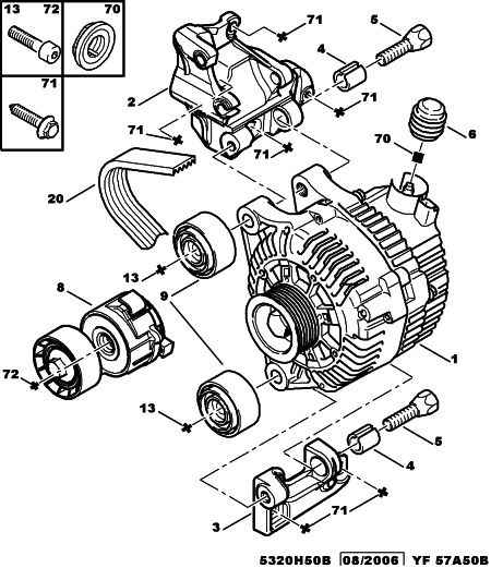 CITROËN/PEUGEOT 5750.RX - Klinasti rebrasti kaiš parts5.com