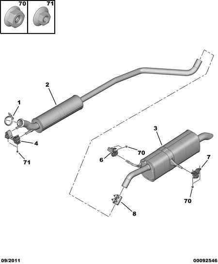 PEUGEOT 1736 32 - Conector teava, sistem de esapament parts5.com