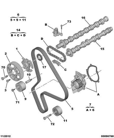 CITROËN 16 095 248 80 - Pompa wodna + zestaw paska rozrządu parts5.com