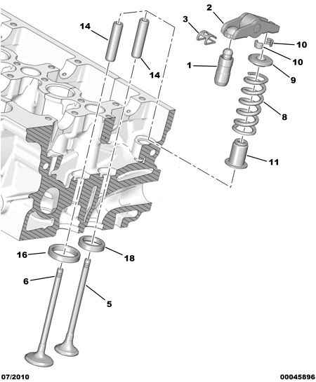 CITROËN 0942.49 - Culbutor supapa parts5.com