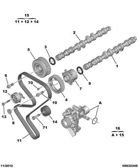 CITROËN 0830.42 - Ohjainrulla, hammashihna parts5.com