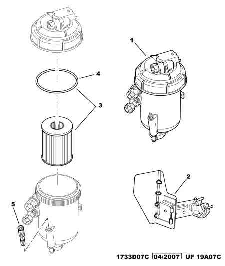 CITROËN 1906 C4 - Filtru combustibil parts5.com