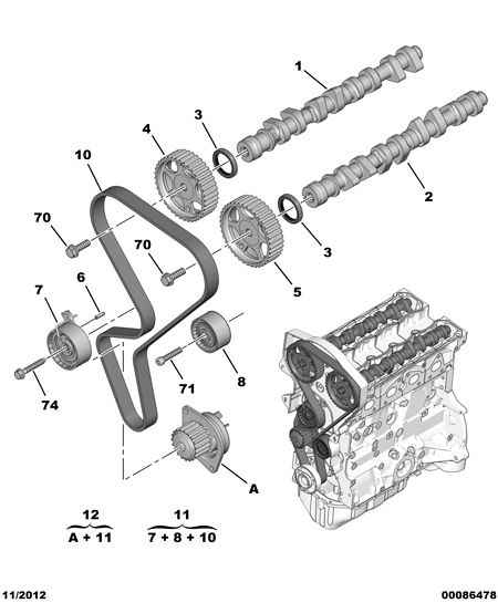 PEUGEOT (DF-PSA) 0816.H6 - Ozubený remeň parts5.com