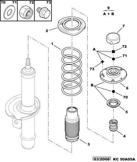 CITROËN/PEUGEOT 5038 C5* - Ložisko pružné vzpěry parts5.com