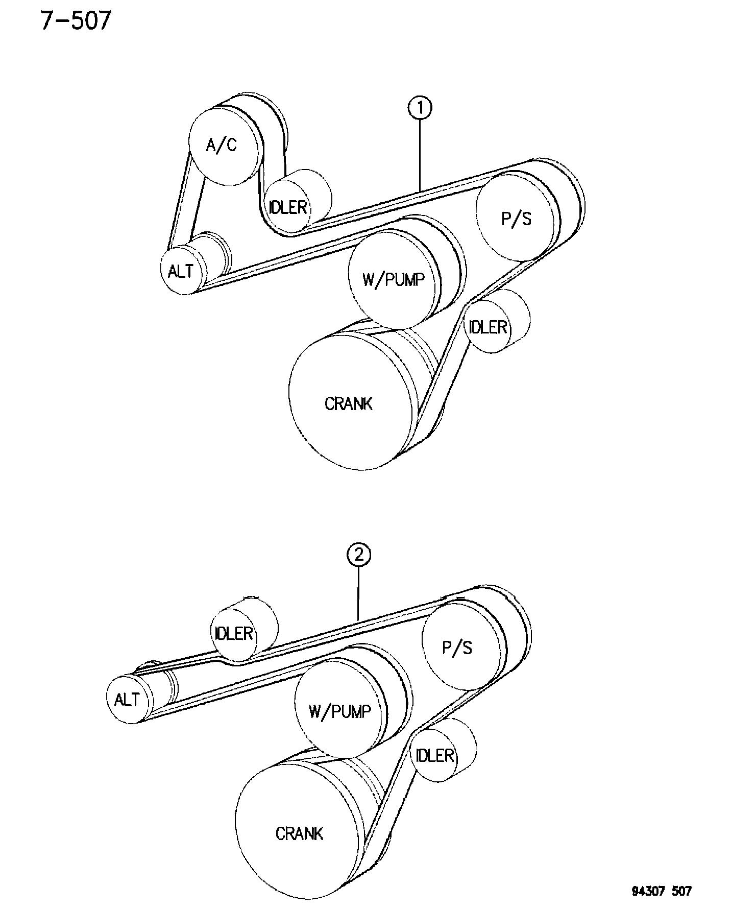 Chrysler 53011 035 - Curea transmisie cu caneluri parts5.com