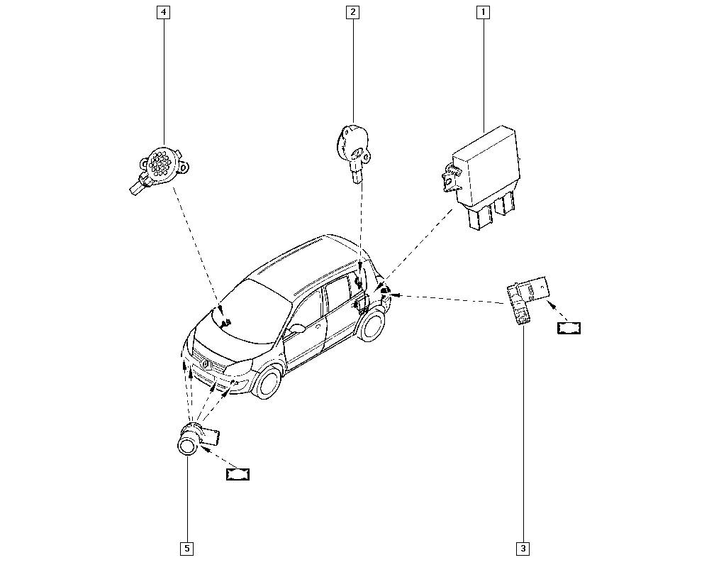 RENAULT 2844 214 14R - Sensor, auxiliar de aparcamiento parts5.com