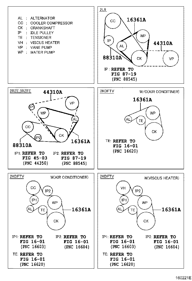 TOYOTA 90916 02465 - V-Belt parts5.com