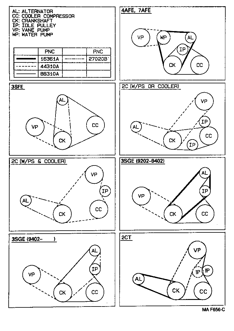 Honda 9936420850 - Ozubený klinový remeň parts5.com